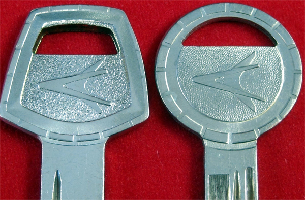 Keys to the Forward Look